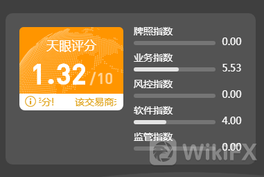 TR外汇是正规公司吗，tr外汇托管平台最新消息