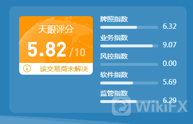 Goldenway Global金道环球投资外汇平台怎么样？正规靠谱吗？