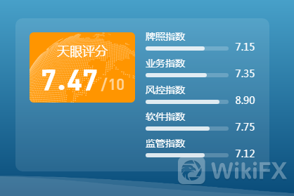 iGold领峰贵金属外汇平台怎么样？正规 靠谱吗？